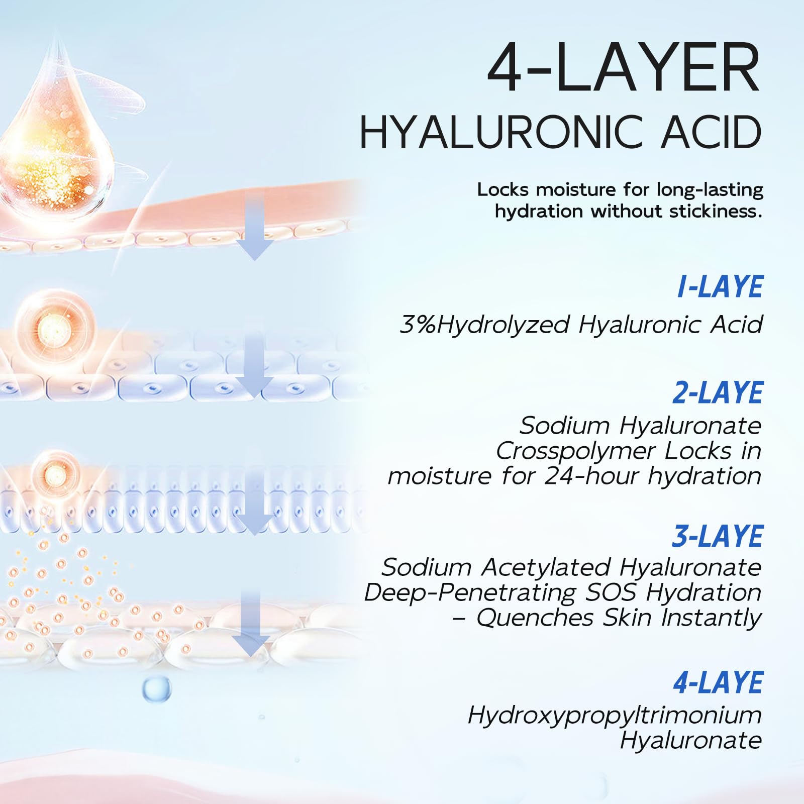 Dumie ceramide NP and panthenol barrier-support composition.