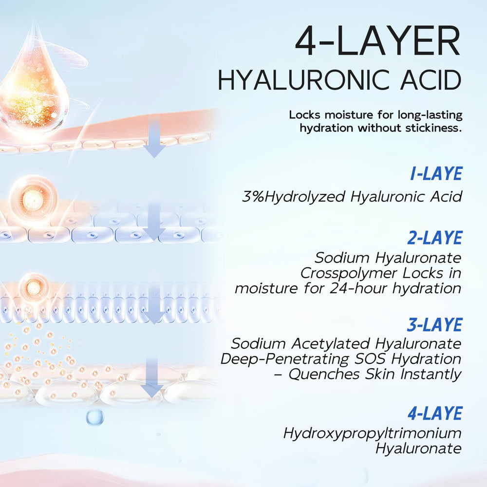 Dumie ceramide NP and panthenol barrier-support composition.