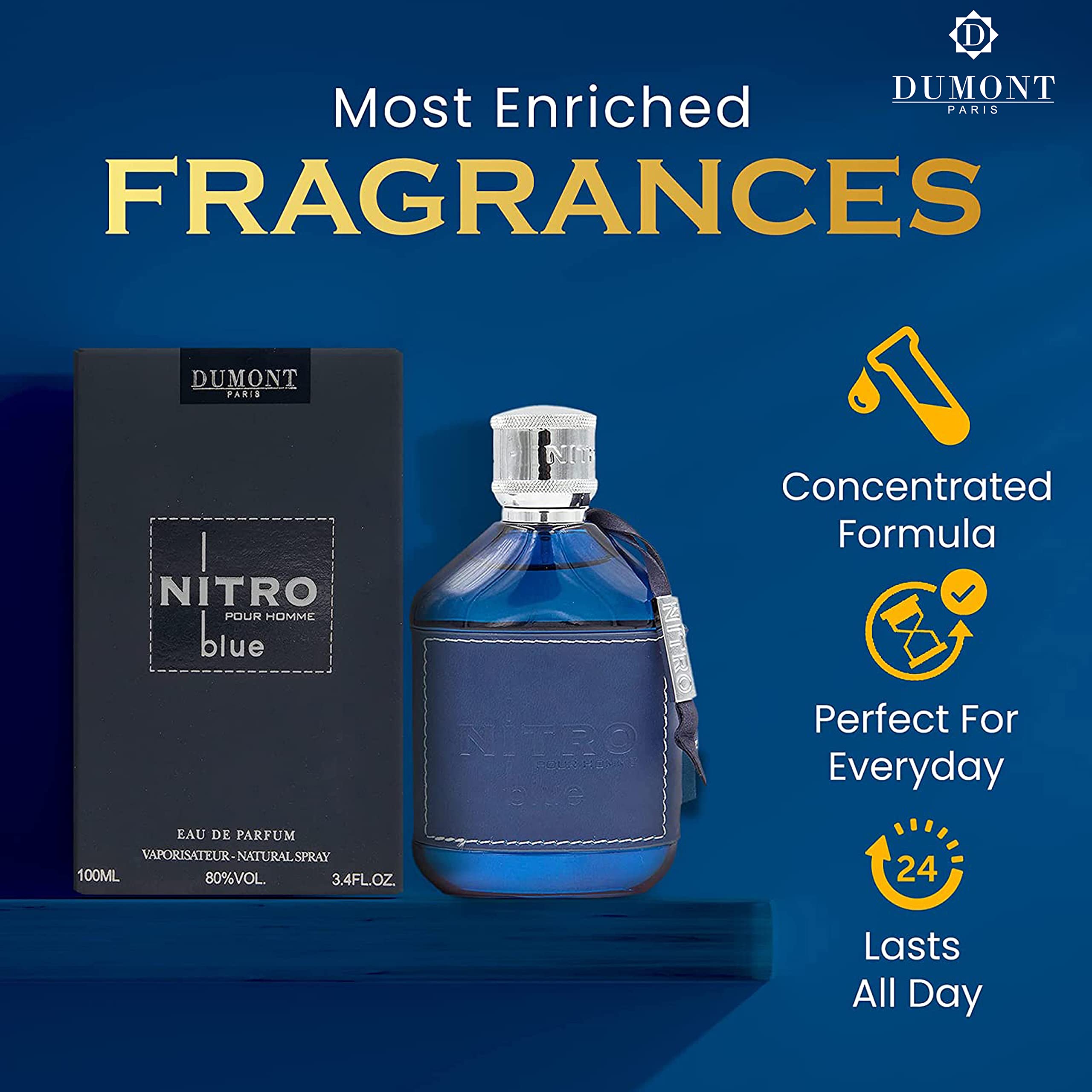 Dumont Nitro Blue blue bottle on display signaling professional mood