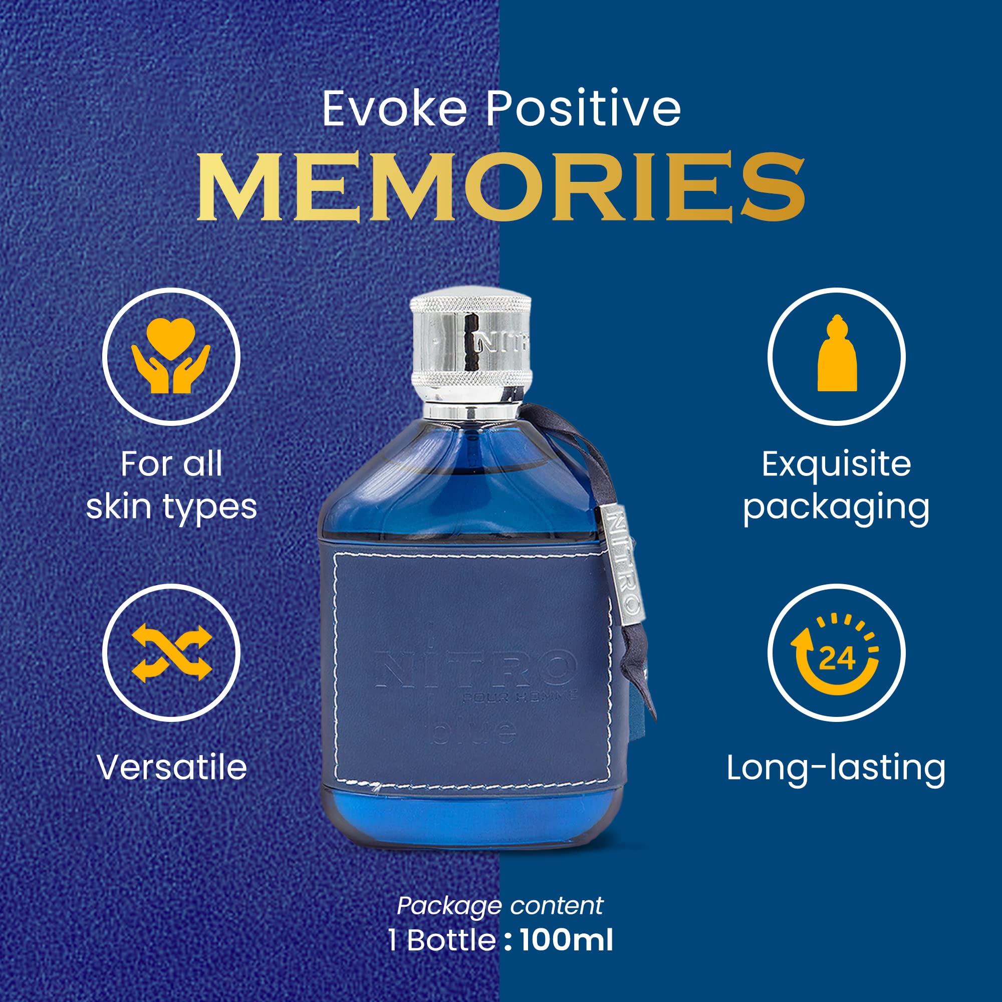 Dumont Nitro Blue shows woody base notes for lasting presence