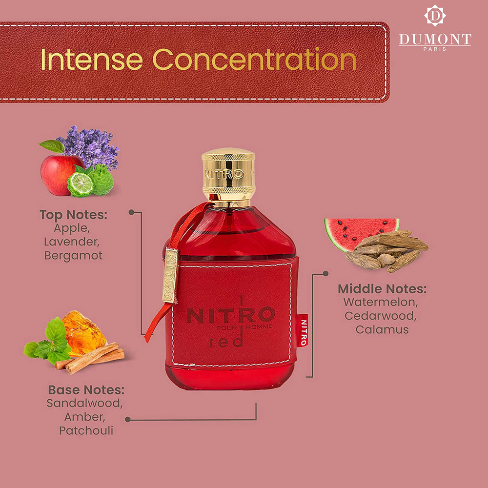 Dumont Nitro Red hand applying dab for easy daily wear