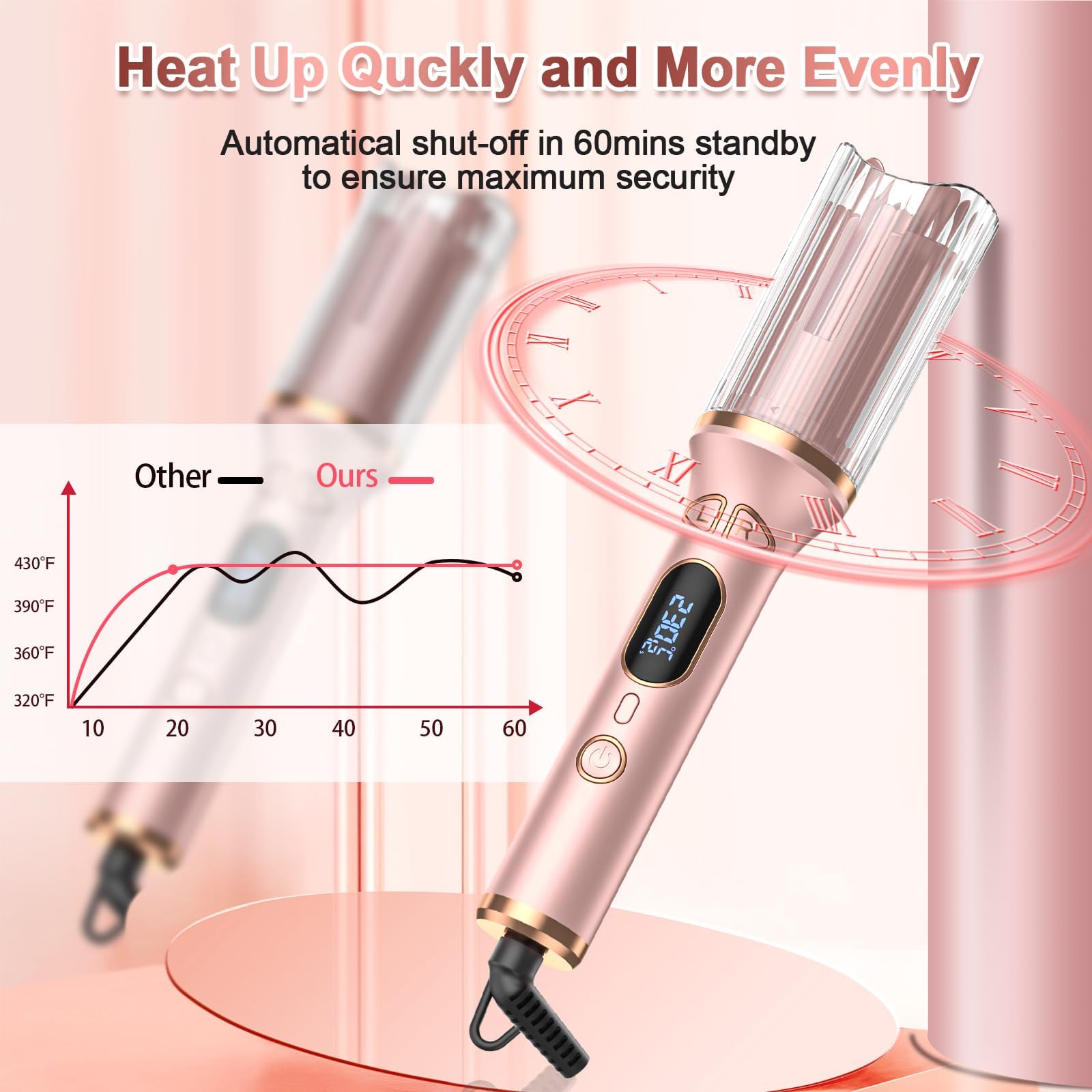 Duomishu auto curling wand in action delivering effortless waves with a 360-degree swivel cord.
