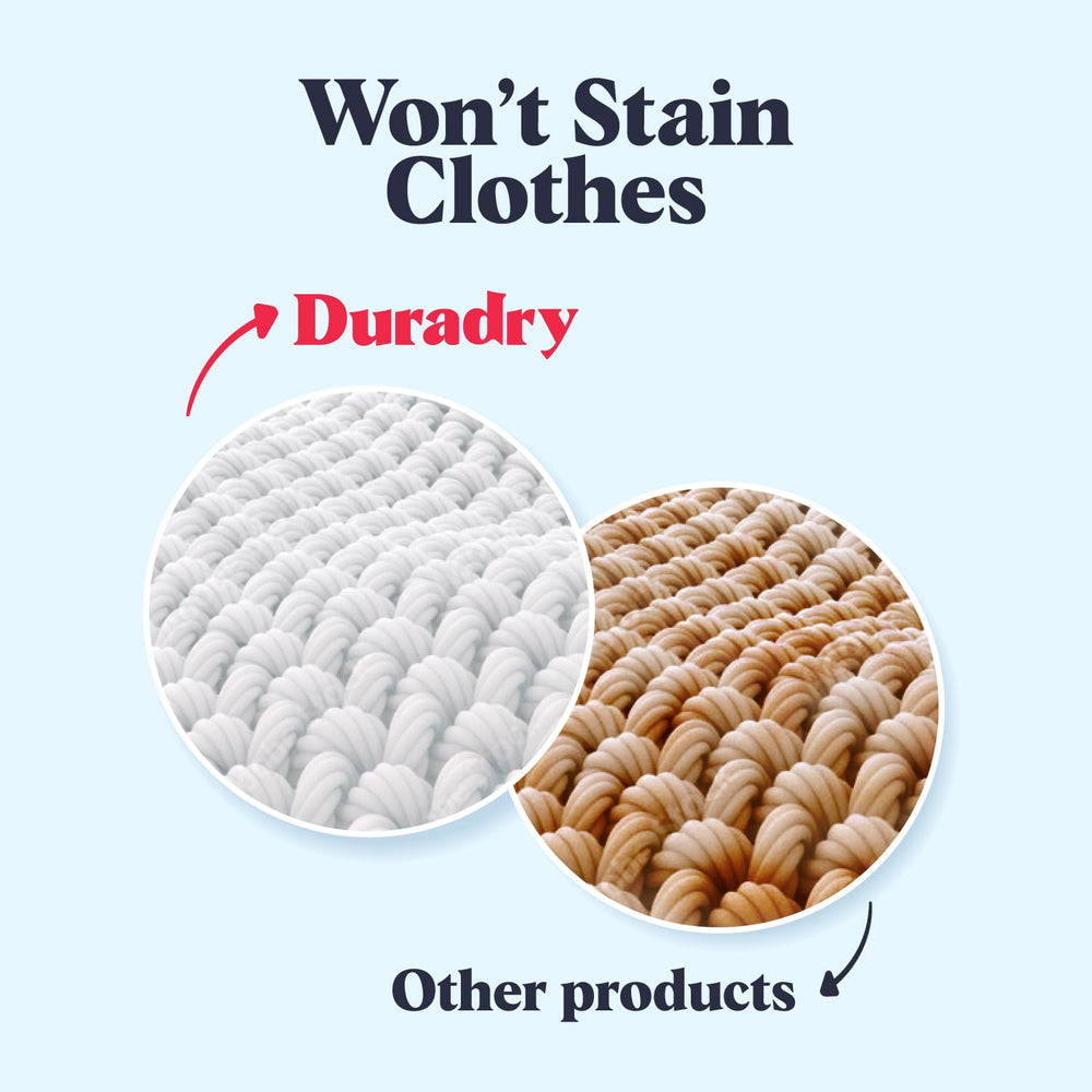 Duradry packaging durable travel-friendly design for on-the-go protection