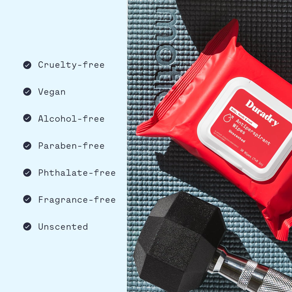 Duradry travel-pack-wipes-1 shows portable option for on-the-go sweat control.