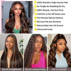 Durgio 1B/30 highlight balayage wig macro shot highlights vibrant color fade.