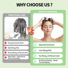 DYEING 221 BC Farndu light brown shampoo lather in hand