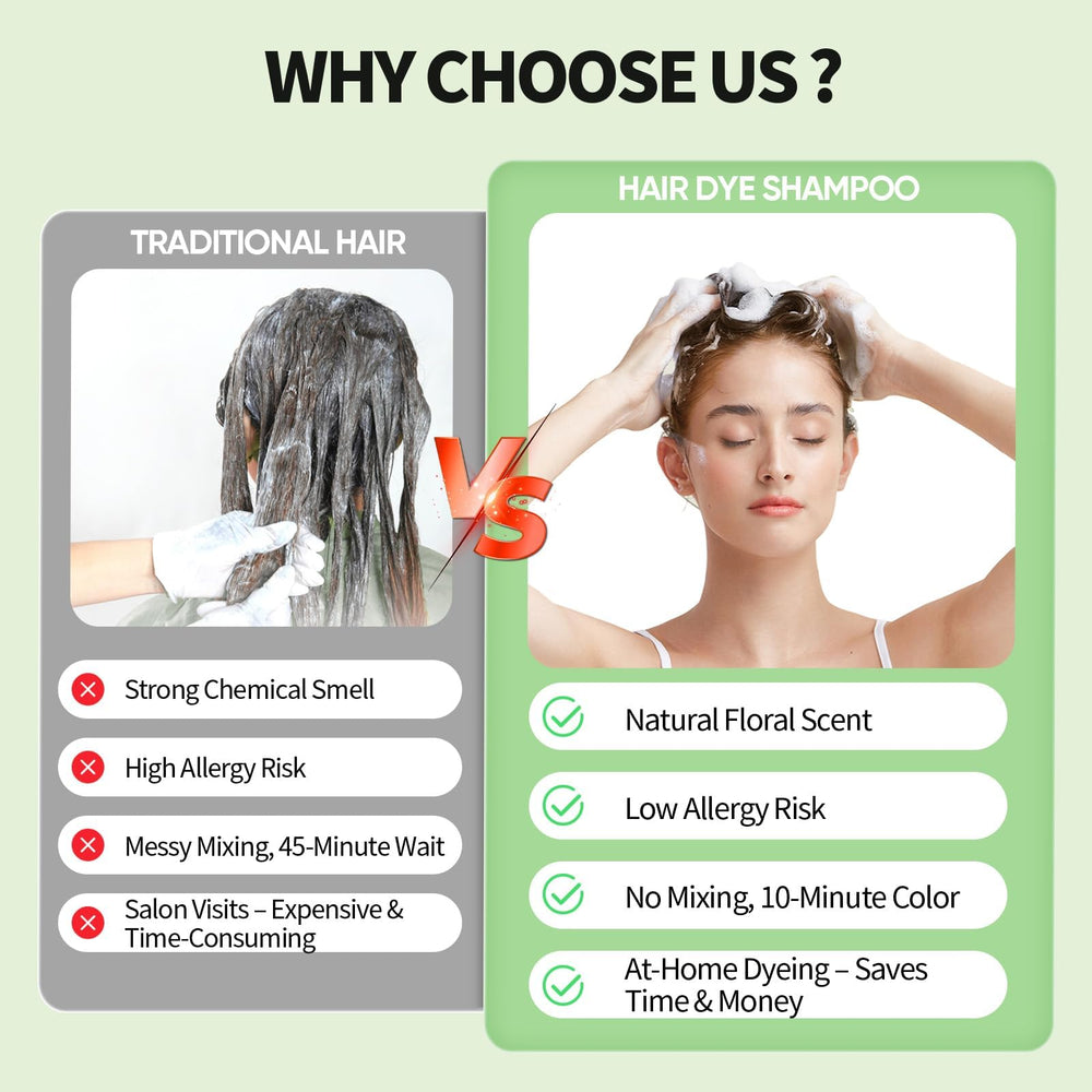 FarnDU massage-5-min highlights soothing, even color infusion
