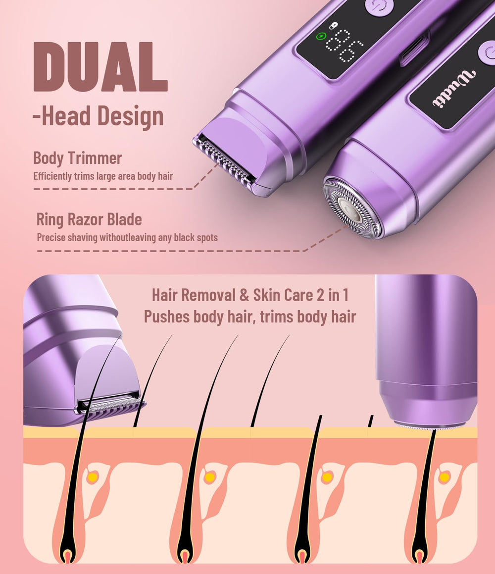 Dynooper two in one heads for versatile trimming across body areas
