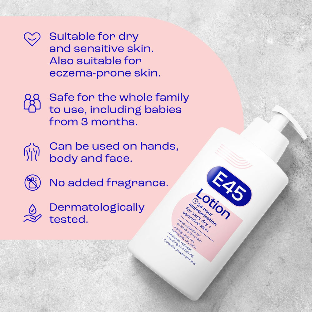 E45 moisturising lotion texture closeup highlights fast-absorbing, non-greasy feel.