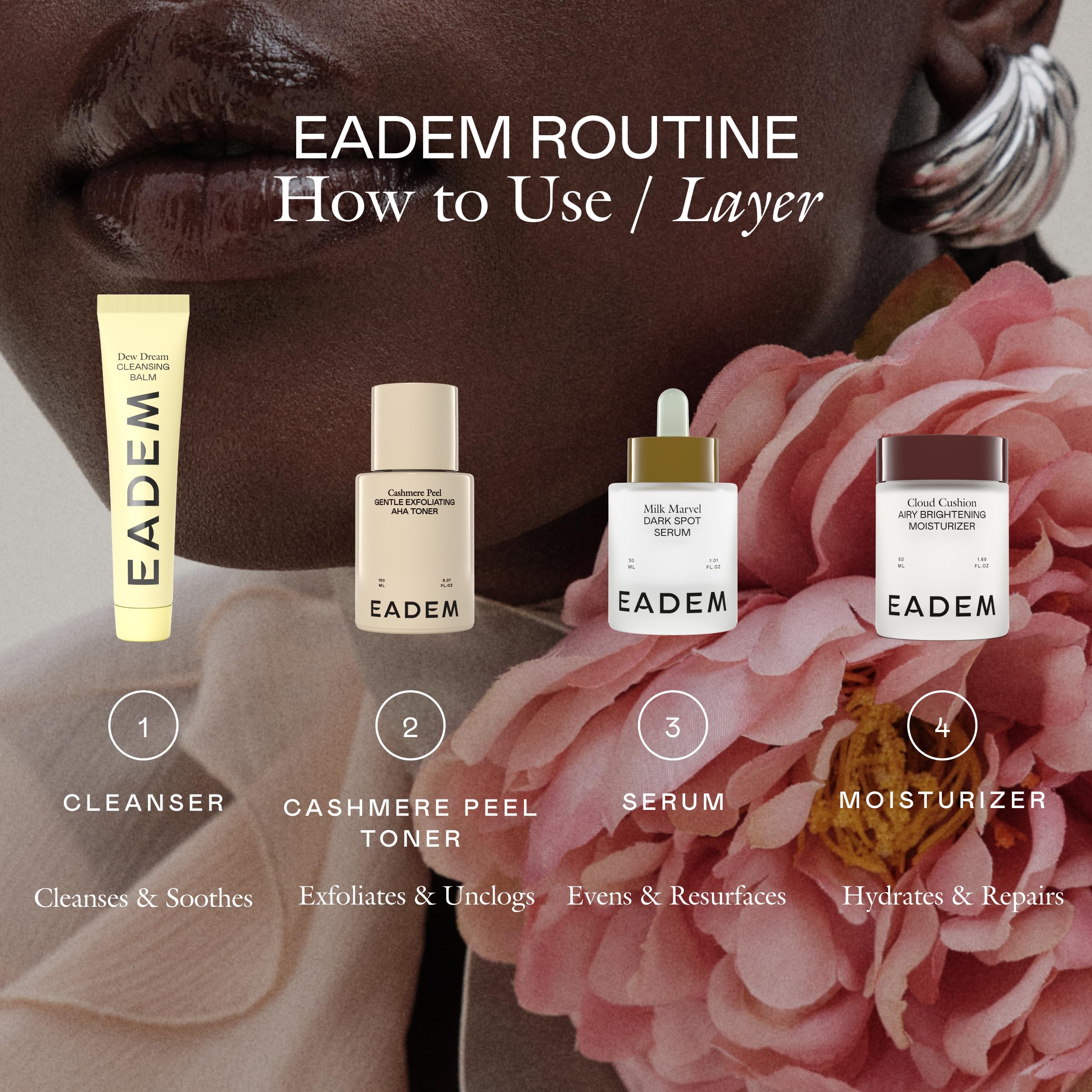 EADEM Cashmere Peel acne-spot-use—targeted care for blemishes.