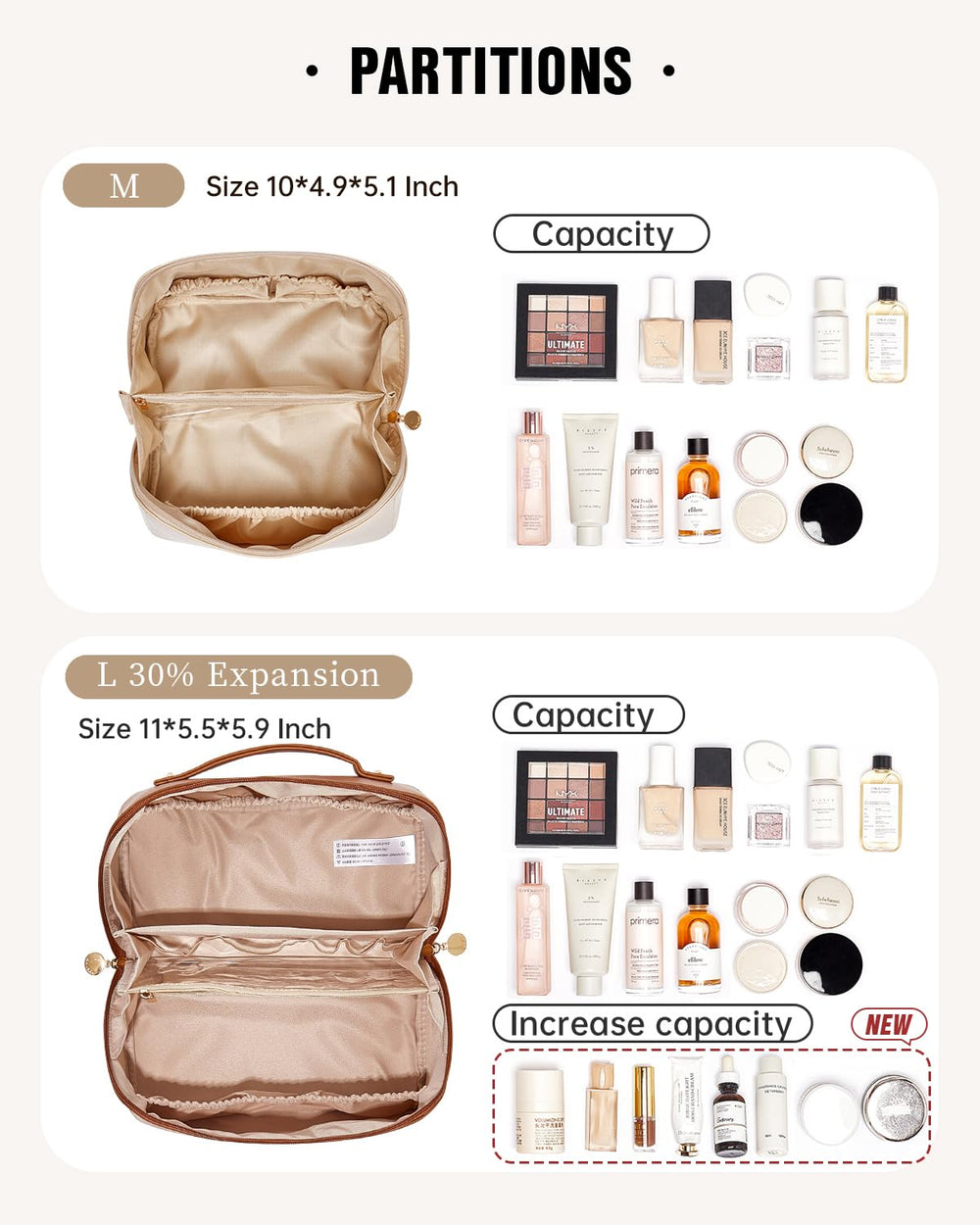 Eachy makeup bag divider interior highlights organized storage for cosmetics and toiletries on trips