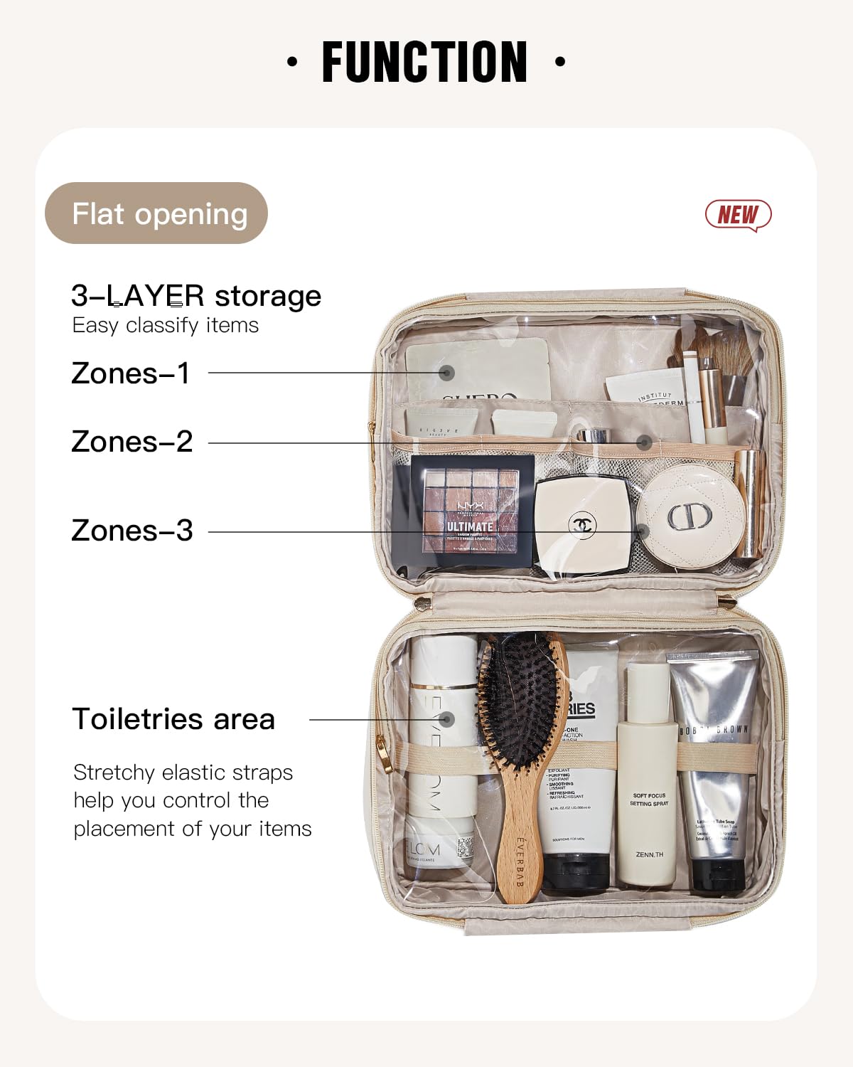 EACHY Toiletry Bag 360-degree hook enables easy hanging anywhere.