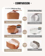 EACHY Travel Makeup Bag clear TPU brush compartment keeps tools visible