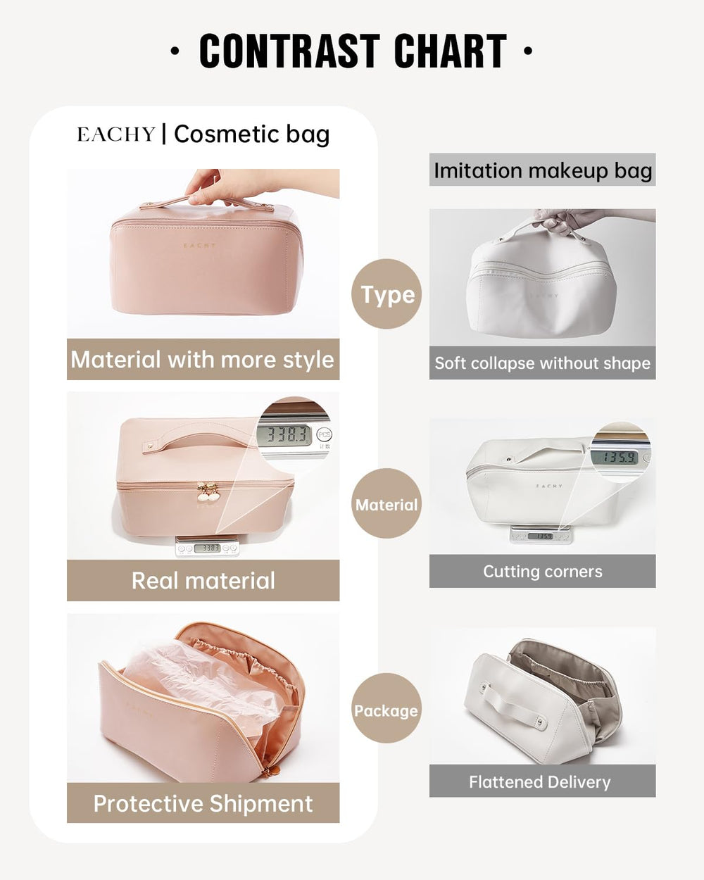 EACHY bag features a sturdy handle for effortless carrying on trips.