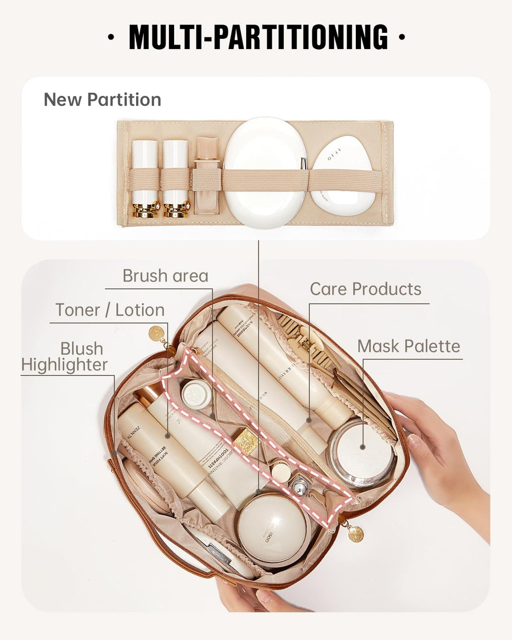 Eachy travel makeup bag open flat view demonstrates full item visibility for quick access
