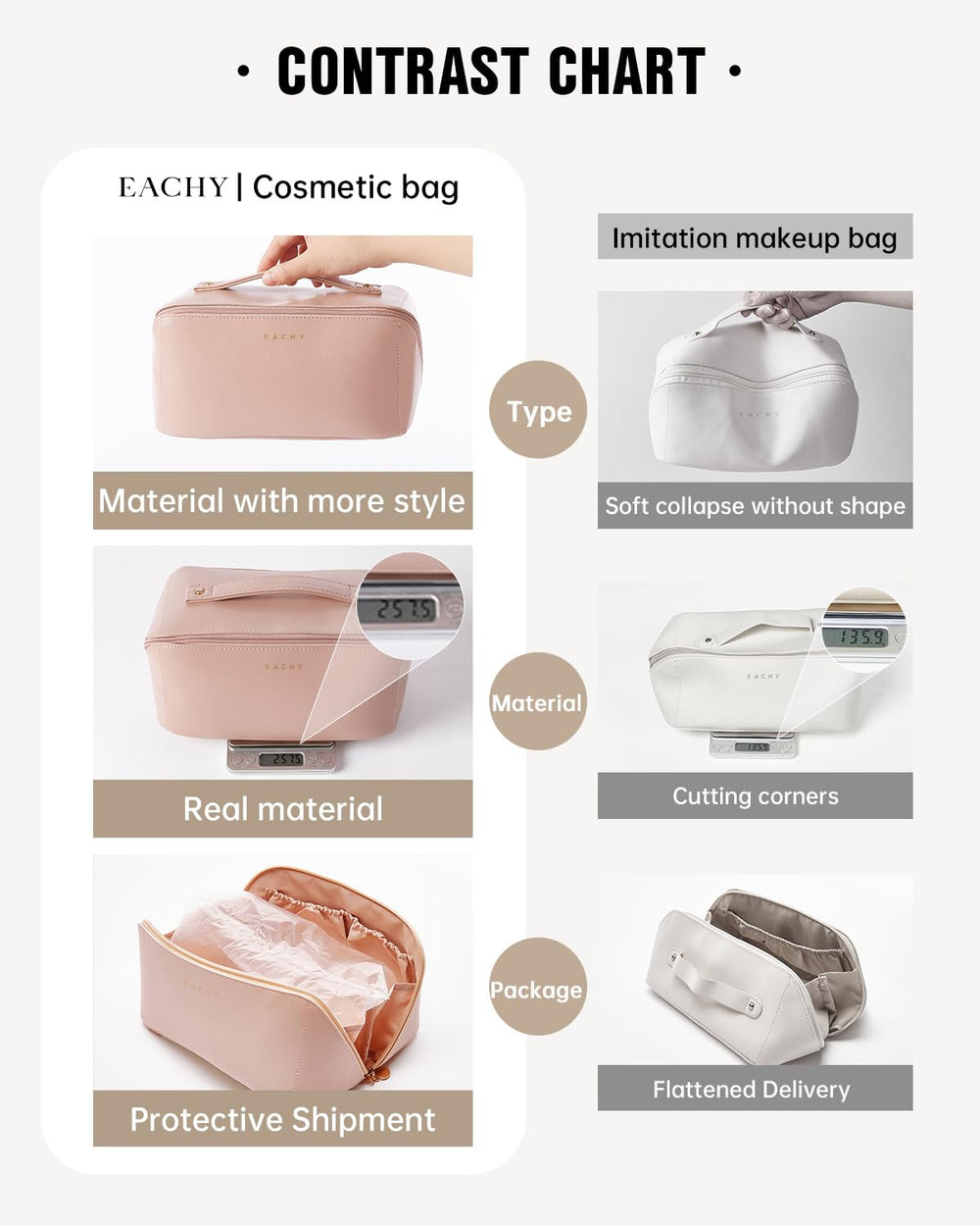 EACHY travel makeup bag pink inner pocket keeps small items sorted
