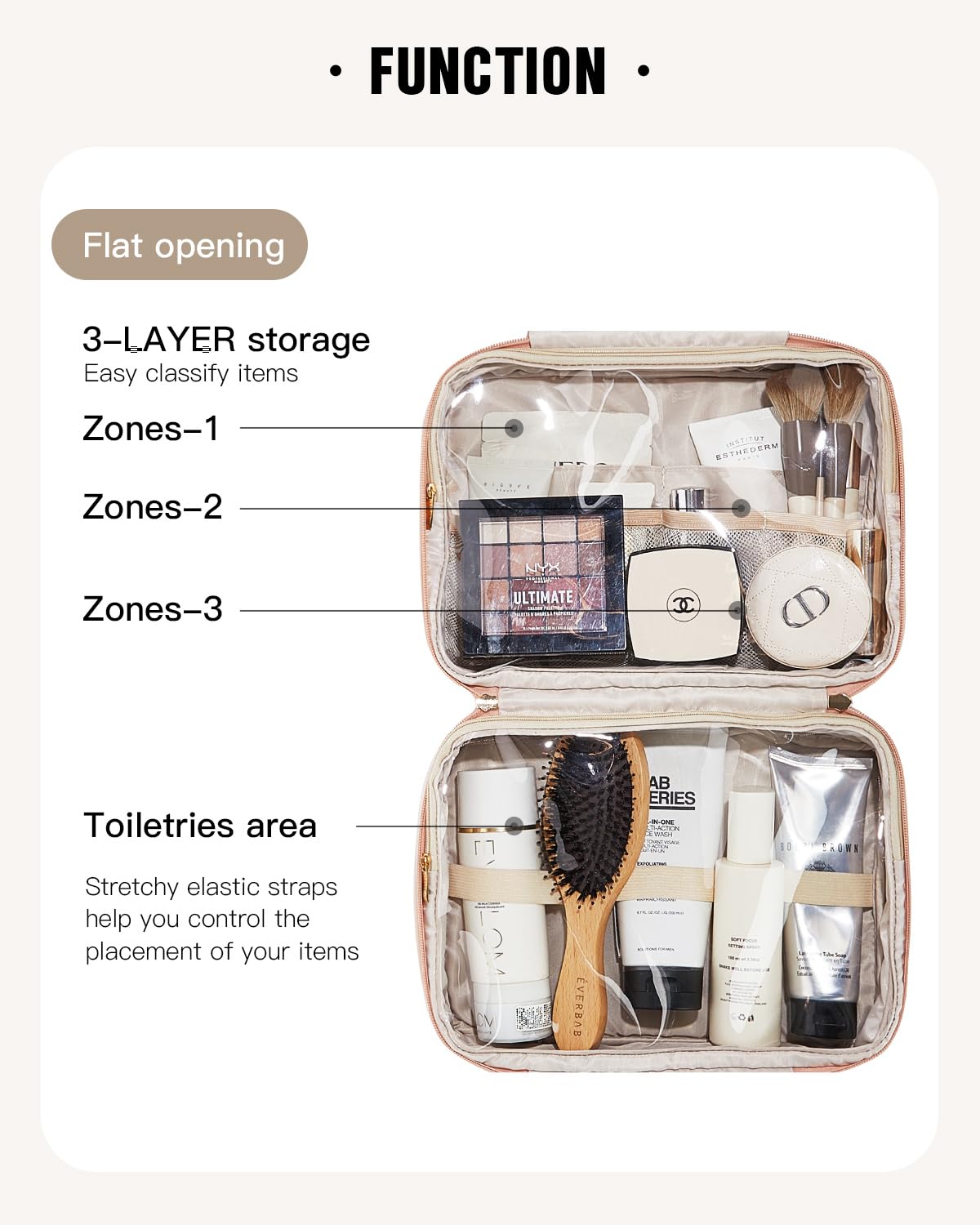 Eachy travel toiletry bag pink waterproof zippers for safe sealing