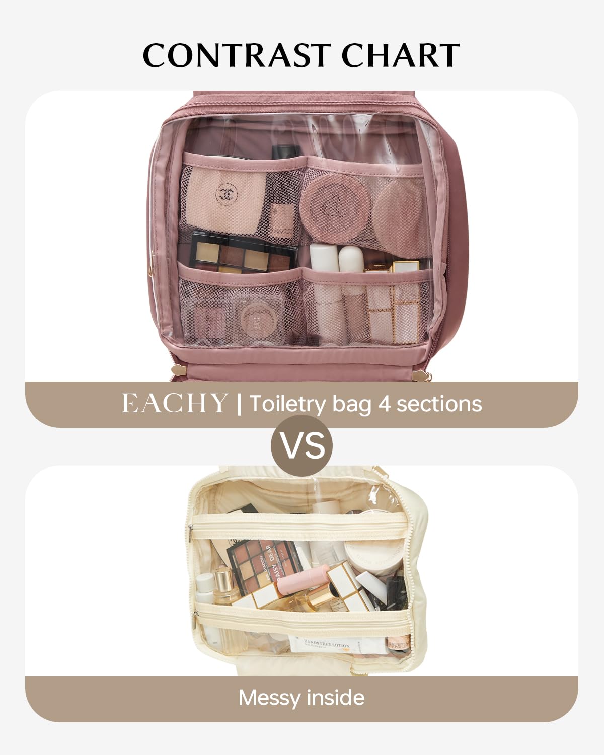 Eachy travel toiletry bag transparent TPU sections aid quick contents check