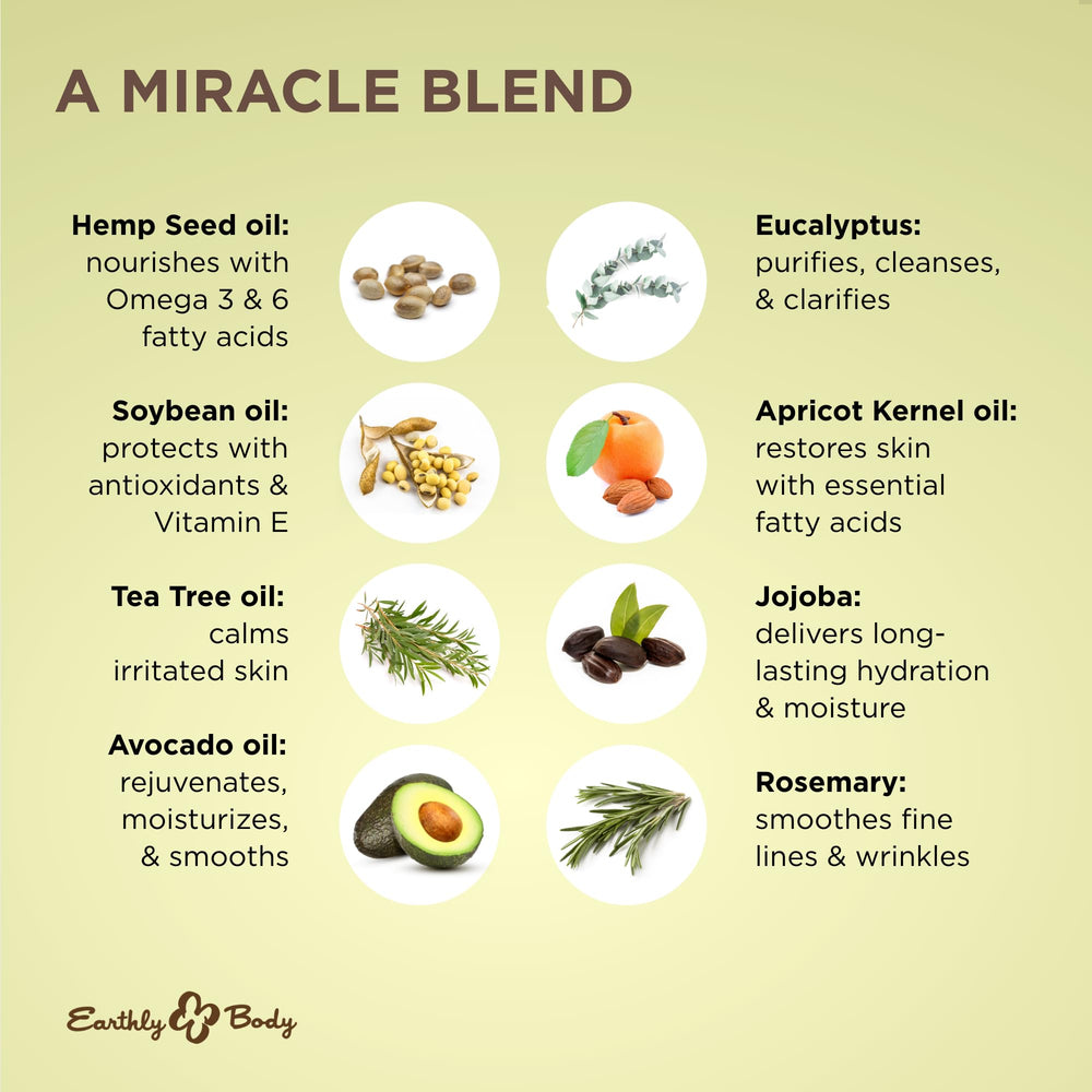 Earthly Body Miracle Oil dropper applying oil to dry skin.
