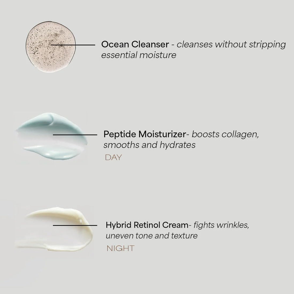 EarthsCure anti aging serum pump highlights quick absorption and hydration.