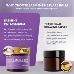 Easment Flare Defense Balm underarm application demonstrates discreet daily protection.