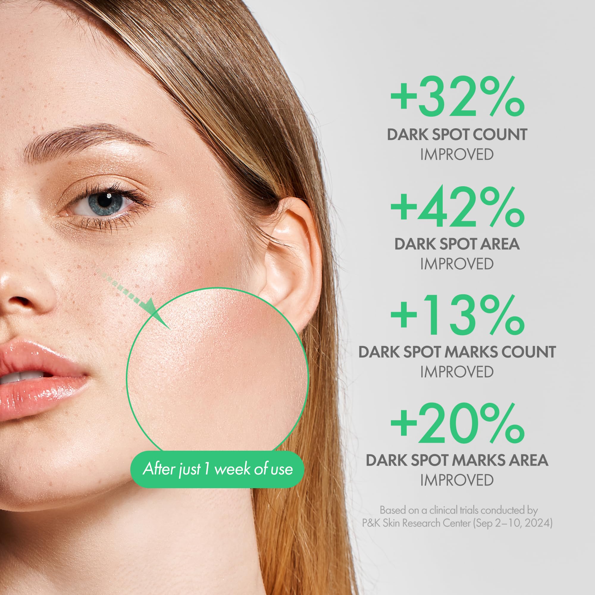 Easydew Mela B ingredient view features EGF, Niacinamide, Hyaluron-Vital C