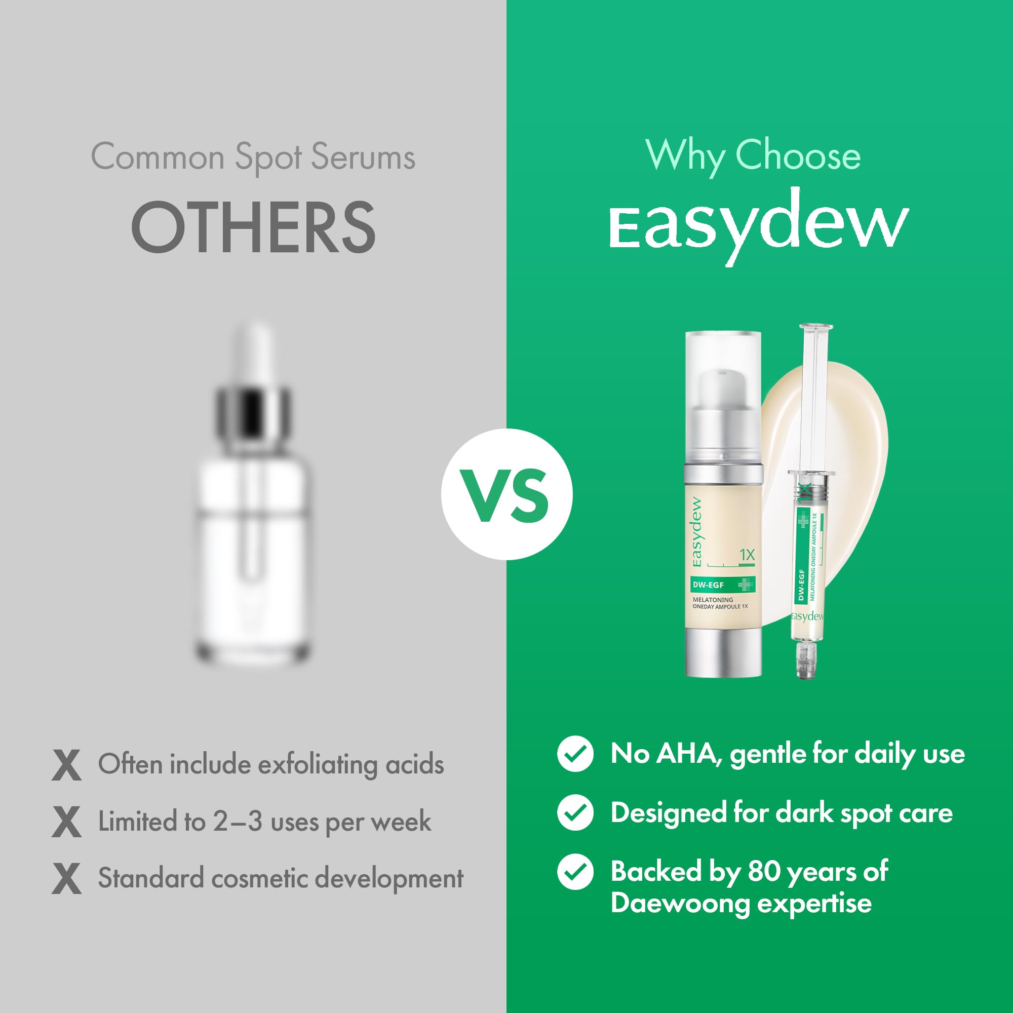 Easydew airtight pump packaging preserves formula freshness and stability.