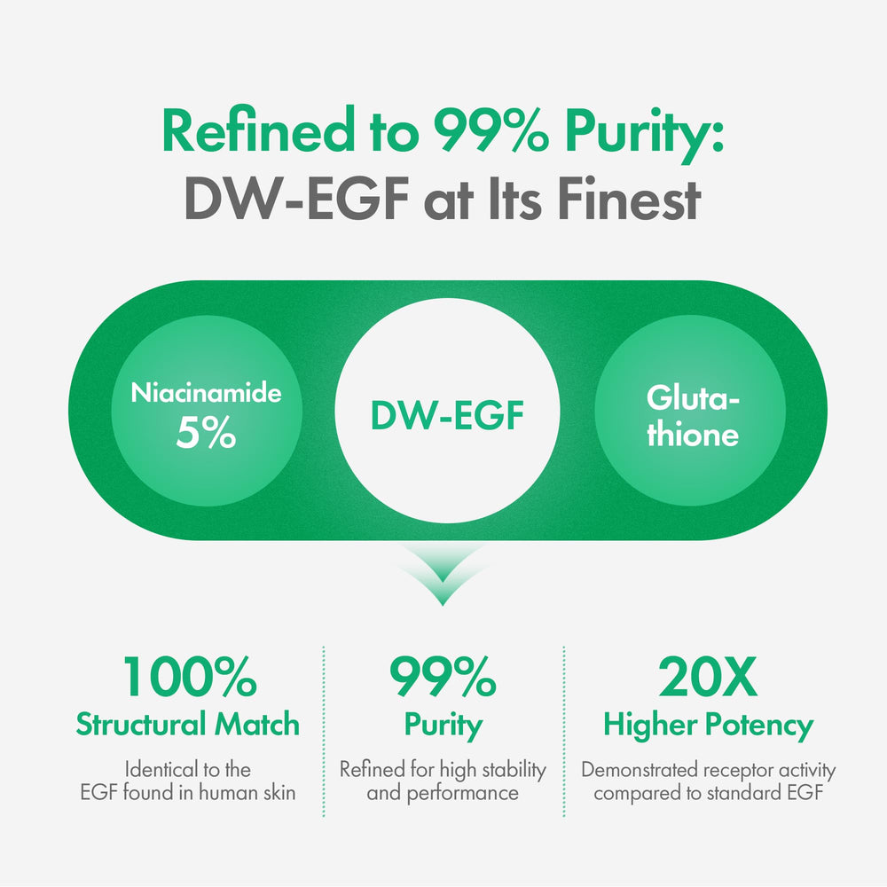 Easydew DW-EGF Melatoning Ampoule suited for day and night skincare.