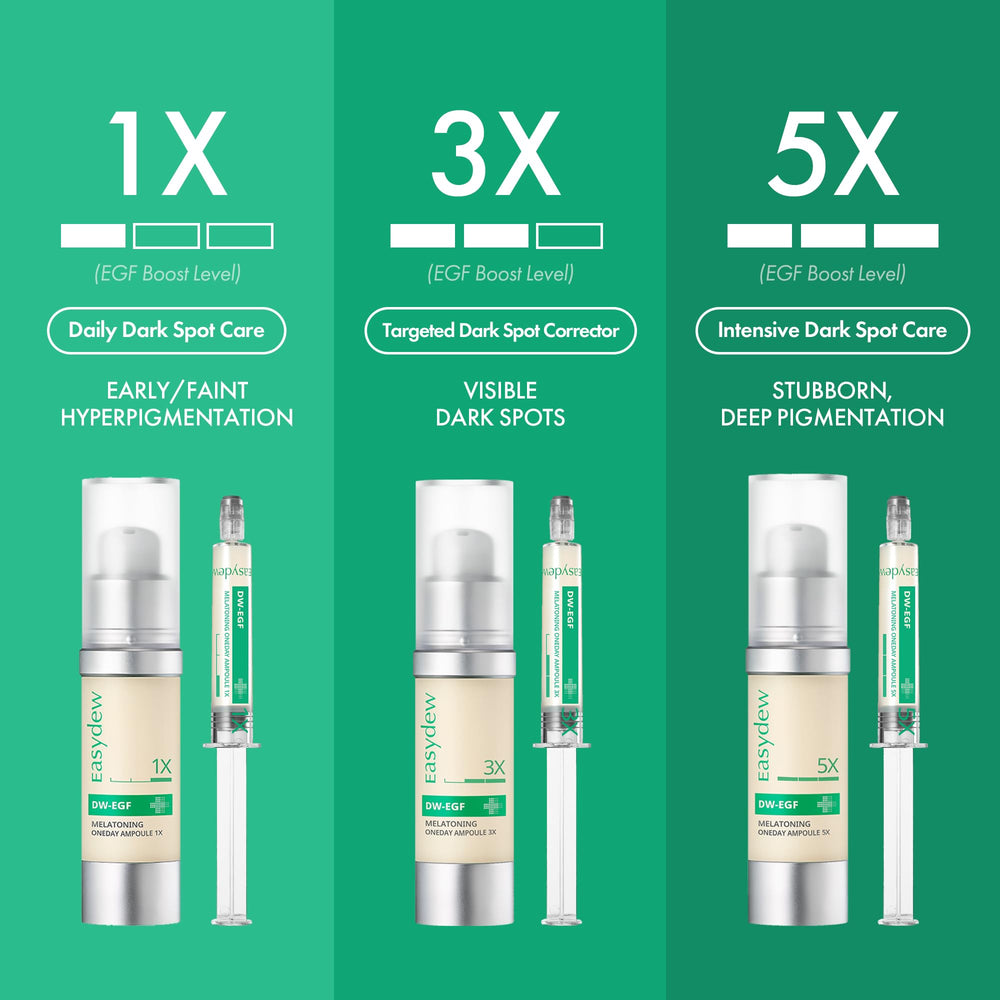 Easydew DW-EGF Melatoning Ampoule is used worldwide in daily skincare routines.