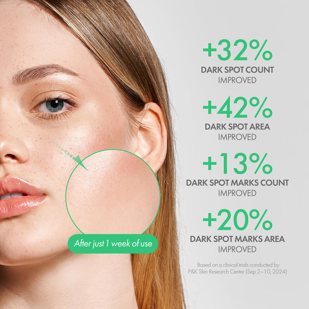 EASYDEW Mela B 10 shade swatches illustrate diverse undertones.