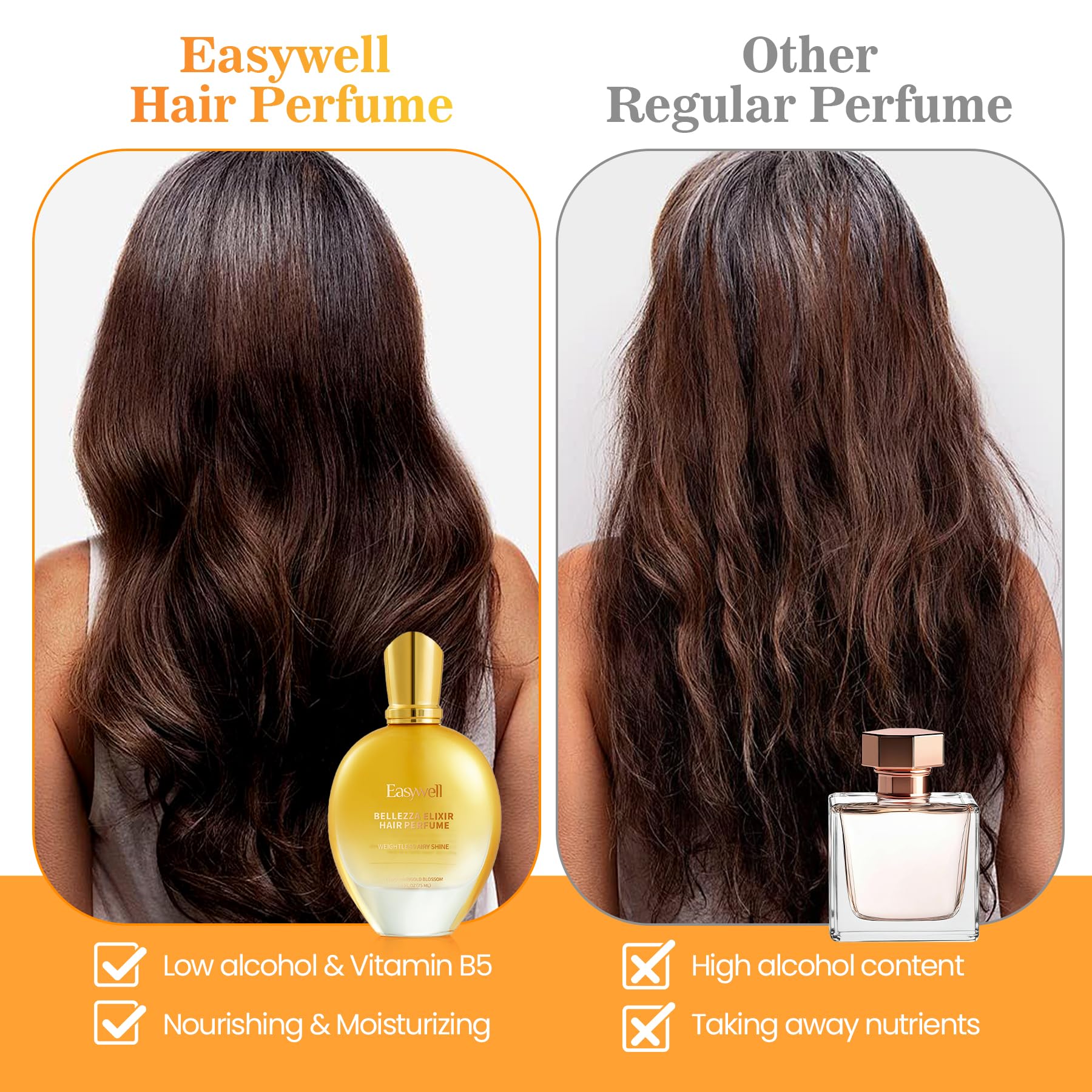 EASYWELL Hair Perfume fragrance notes reveal bright lemon and marigold accents.