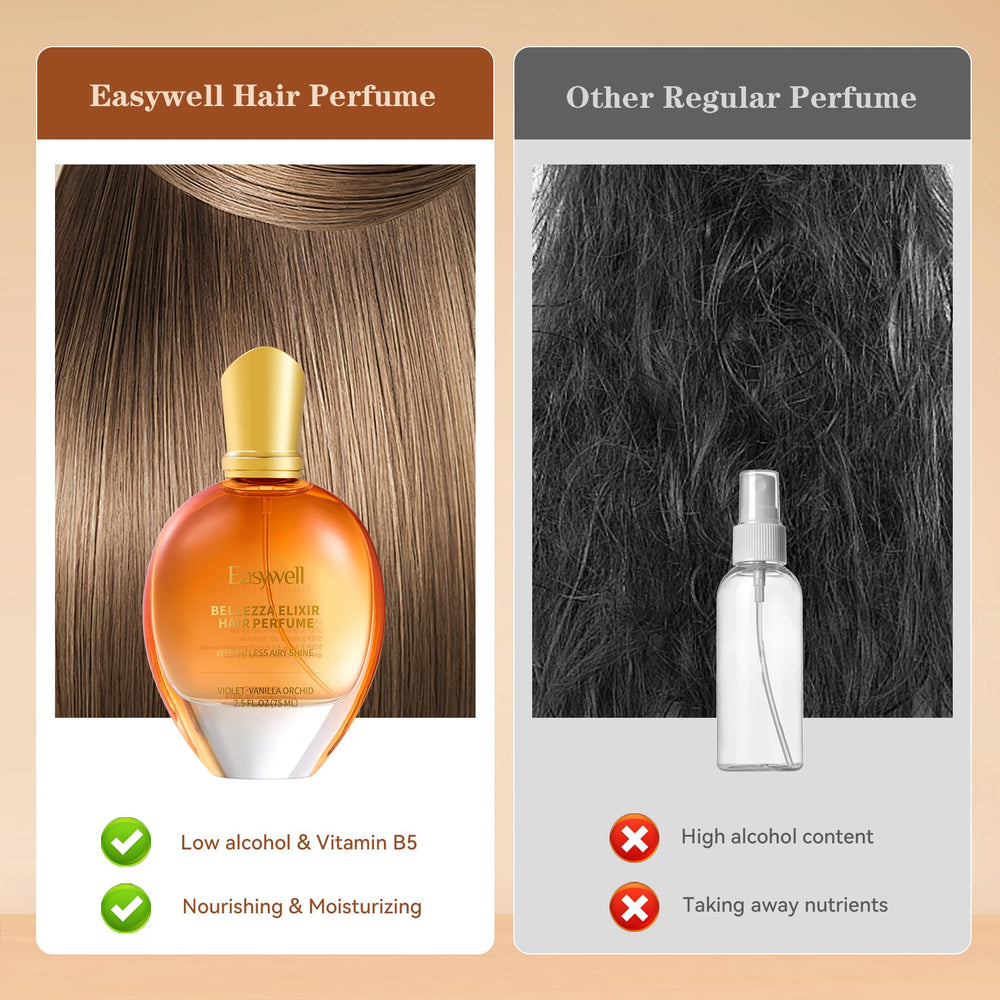 EASYWELL Hair Perfume fragrance-swatch displays violet-vanilla orchid notes for signature aroma