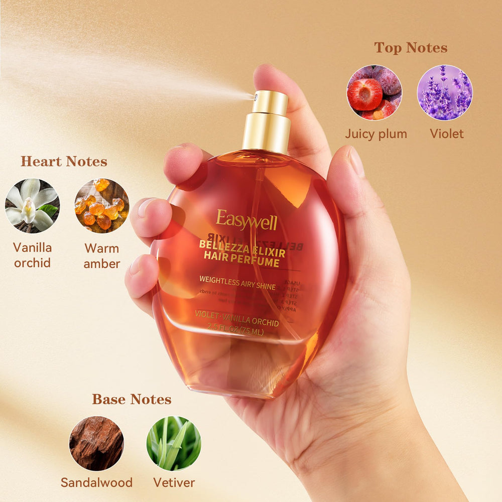 EASYWELL travel-size packaging ideal for on-the-go hair care.