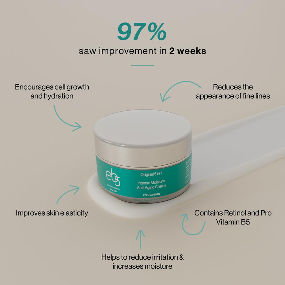 eb5 comfrey-root-soothing-ingredient signals calming care for sensitive skin.