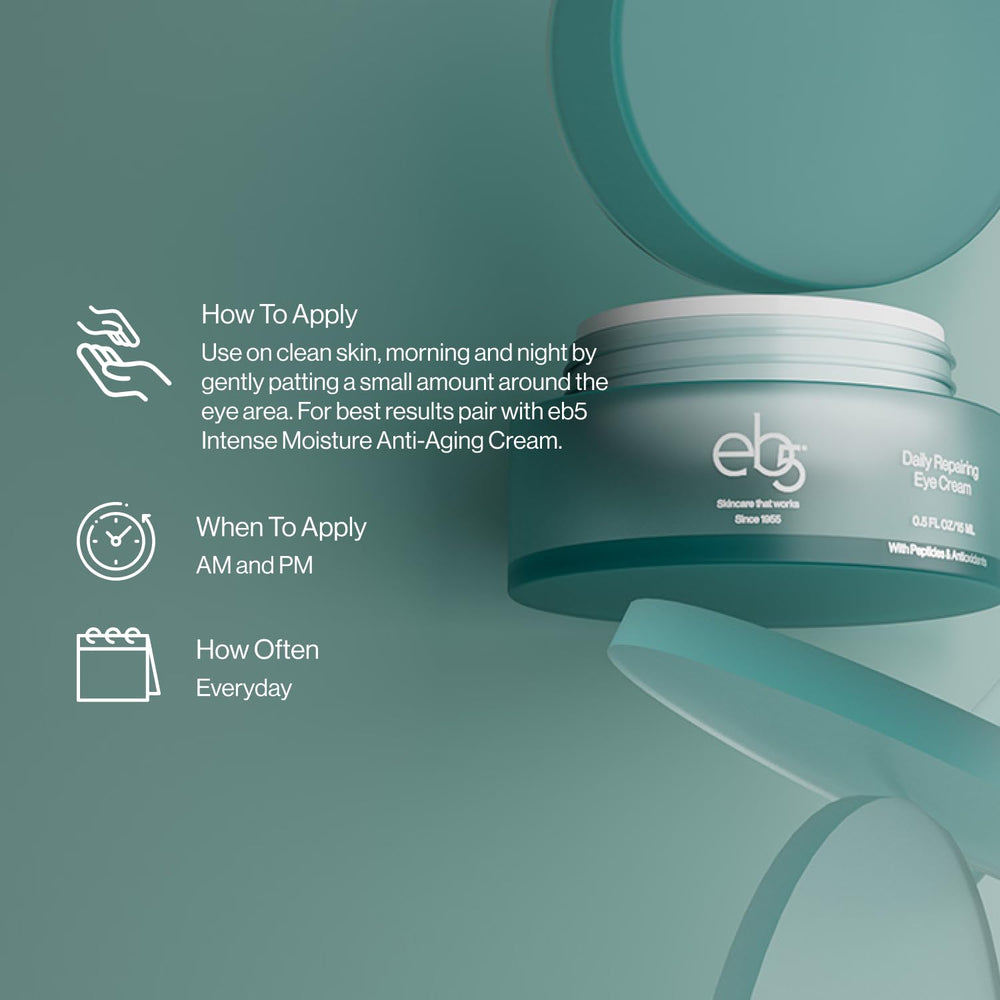 eb5 Daily Repair Eye Treatment regu-age pf graphic indicates collagen and elastin support from a soothing formula