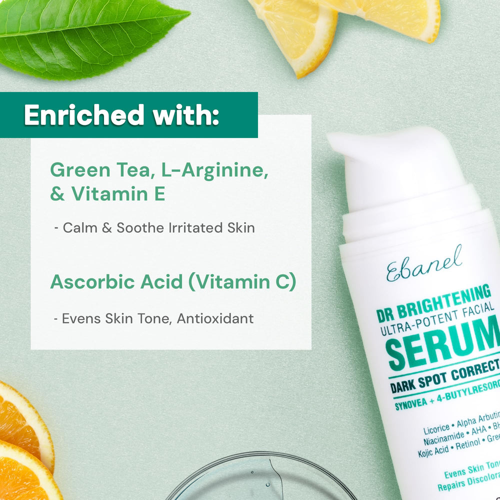 Ebanel dark spot serum ingredients graphic highlights Synovea HR, Alpha Arbutin, Niacinamide for brightening.