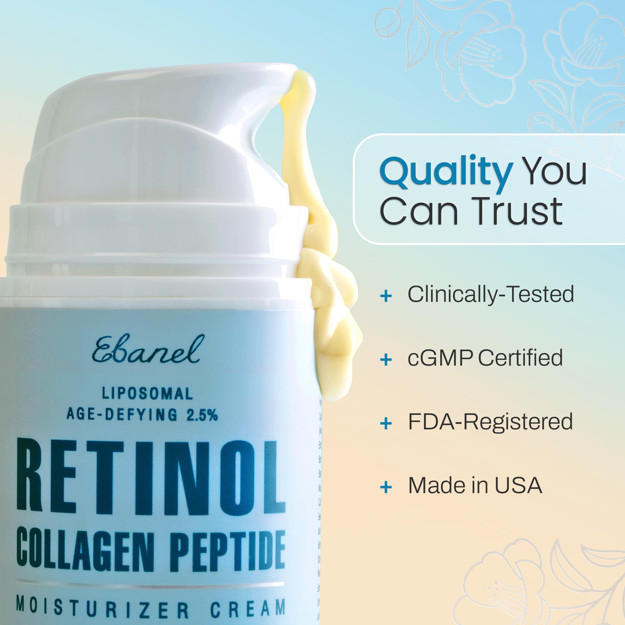 Ebanel Retinol Cream ingredients collage with collagen and peptides for skin support