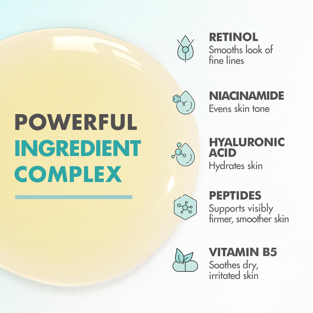 Ebanel Retinol Serum texture on skin demonstrates lightweight hydration