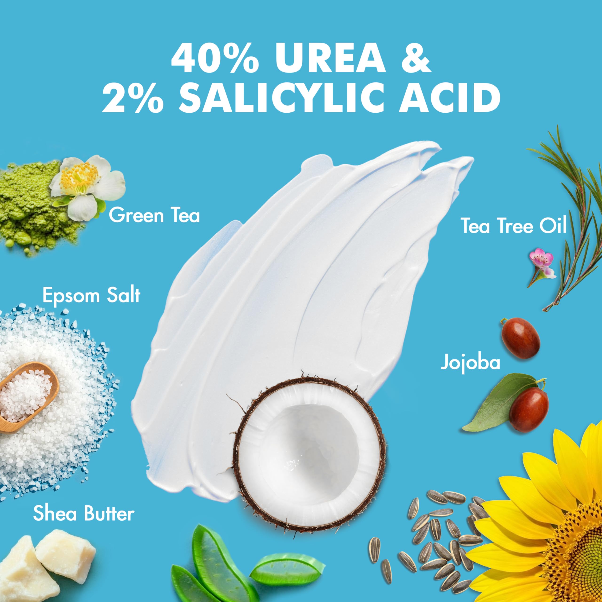 Ebanel Urea Cream 40% with 2% salicylic acid for dead-skin removal on heels.