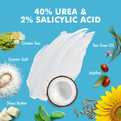 Ebanel Urea Cream with salicylic acid offering exfoliation for rough skin.