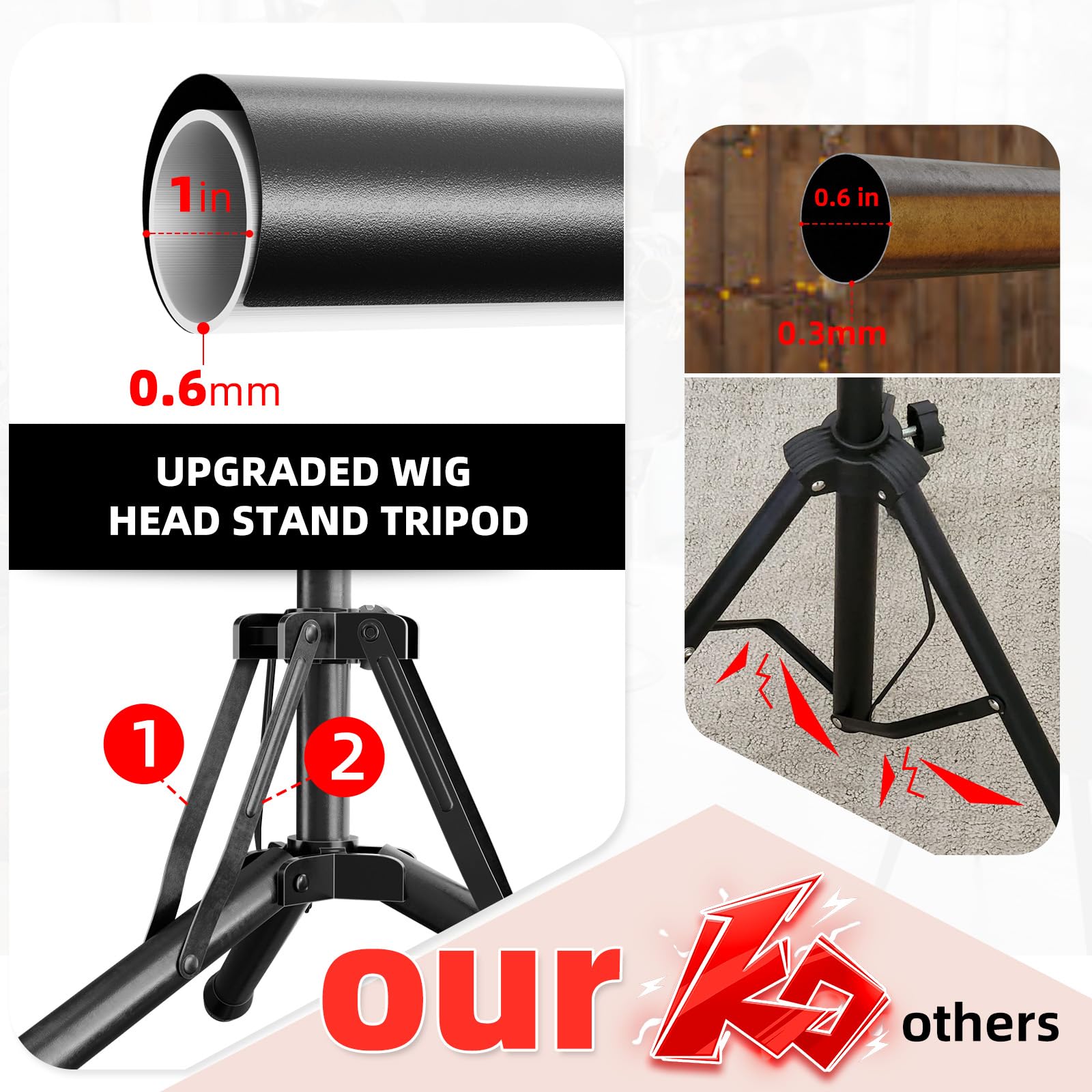 EBLIKI wig stand top rotates 360 degrees for precise wig positioning