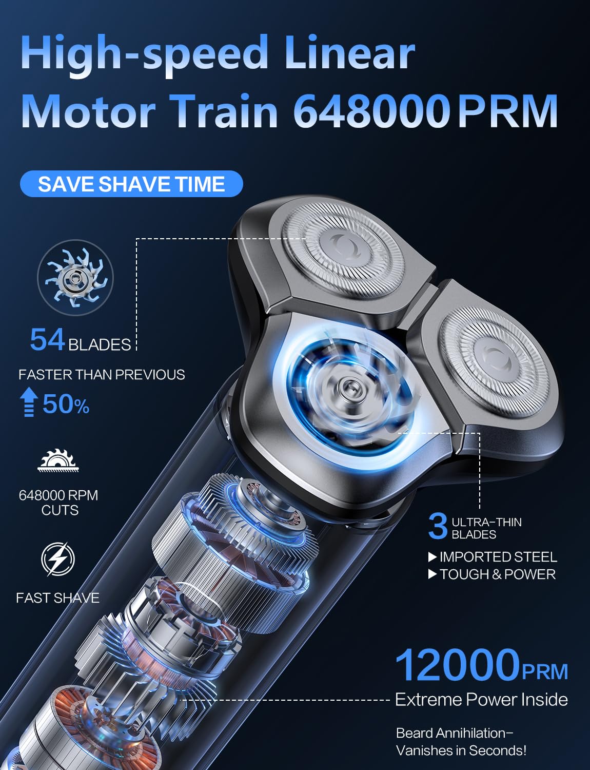 eboboin electric razor digital battery display shows real-time status for easy planning