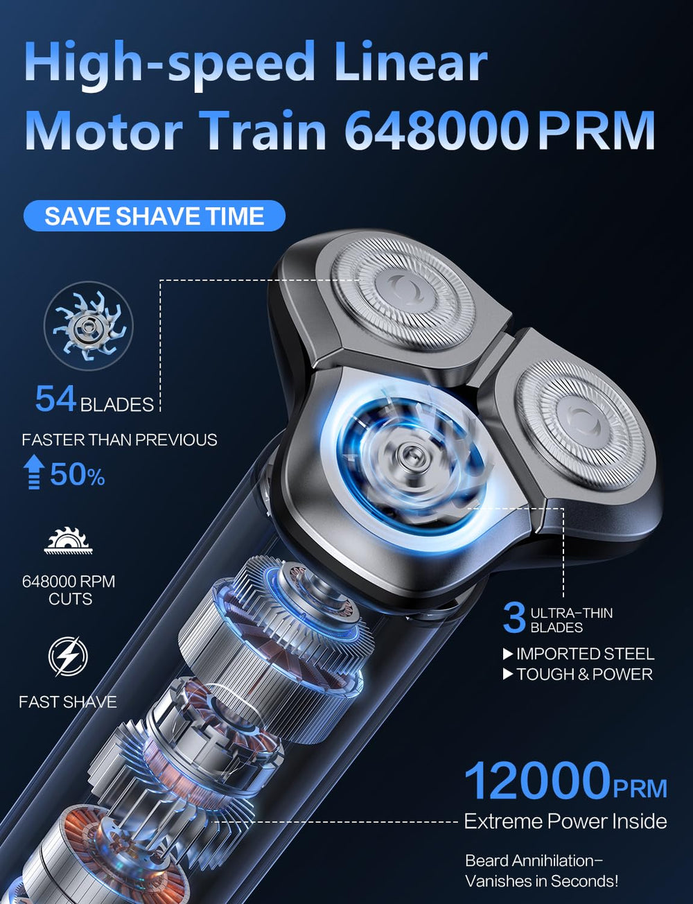 eboboin electric razor digital battery display shows real-time status for easy planning
