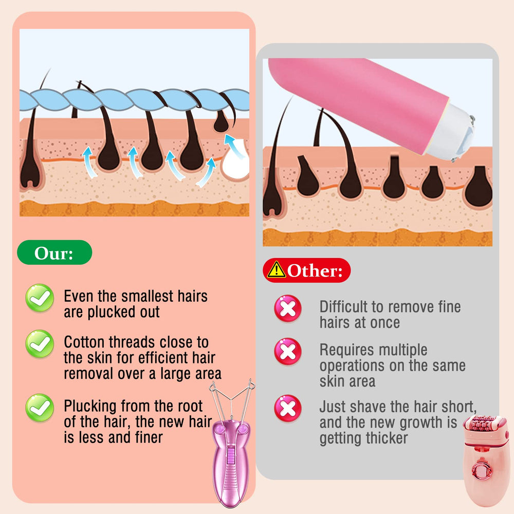 EC VISION after bath use shows open pores for easier removal.