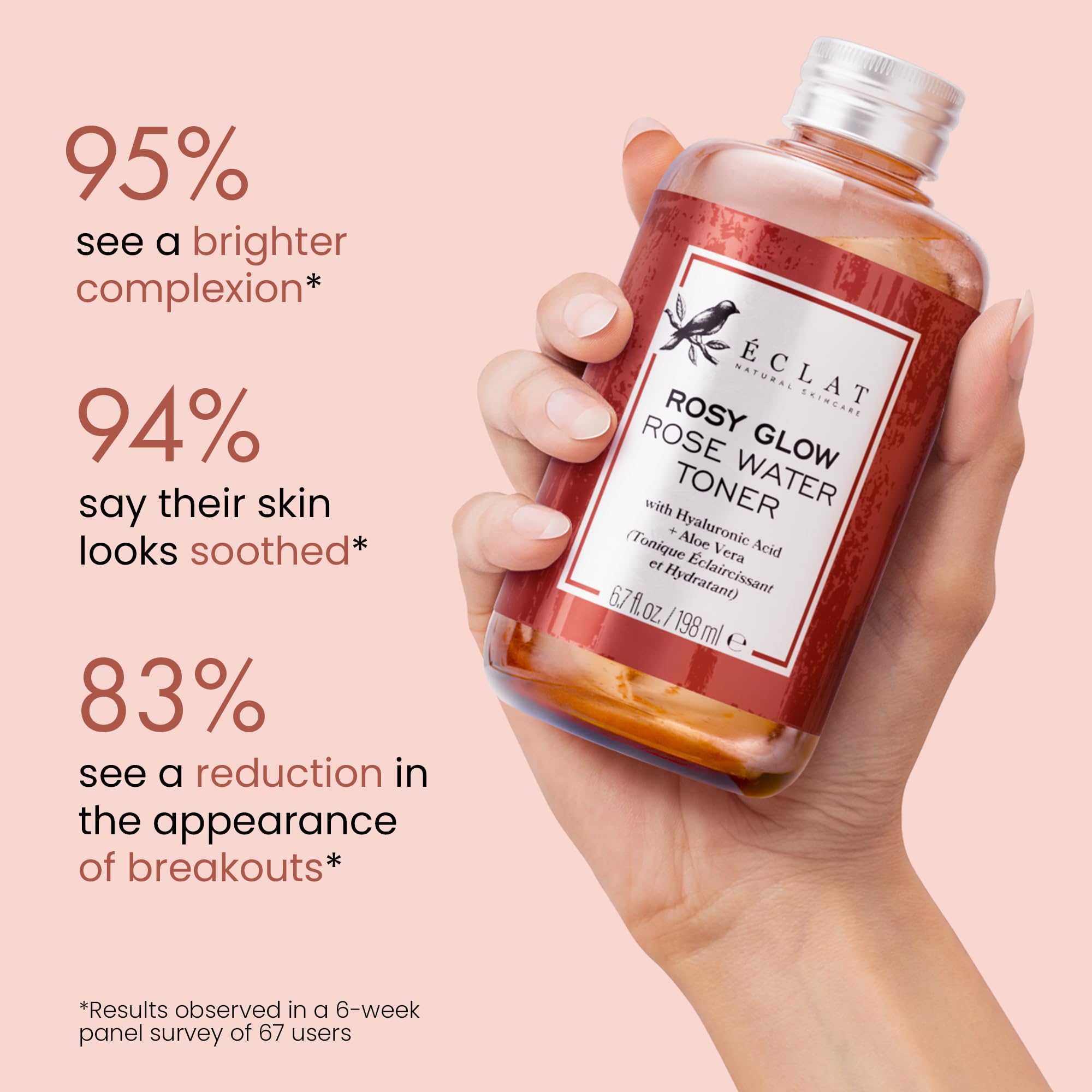 Eclat Skincare Rose Water Toner application on skin suggests hydration and smoothing