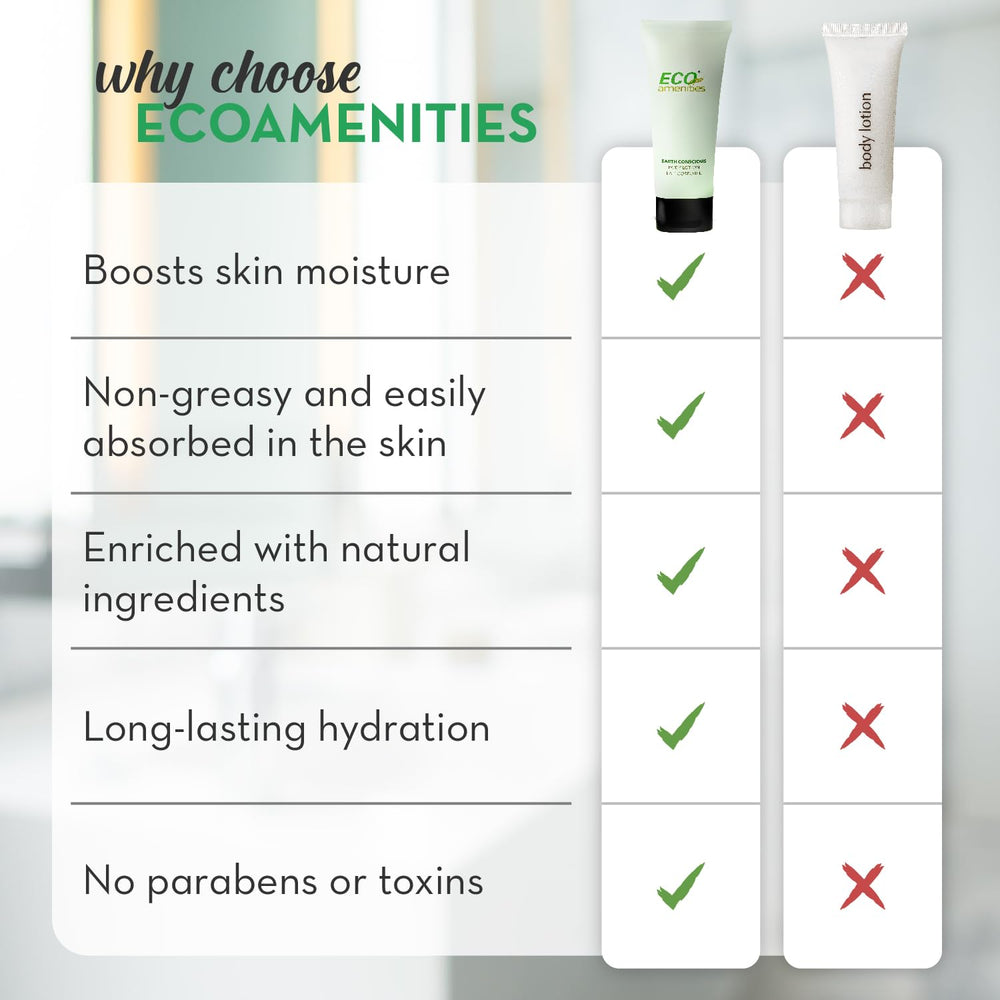 ECO amenities hospitality bulk supply supports consistent guest amenities