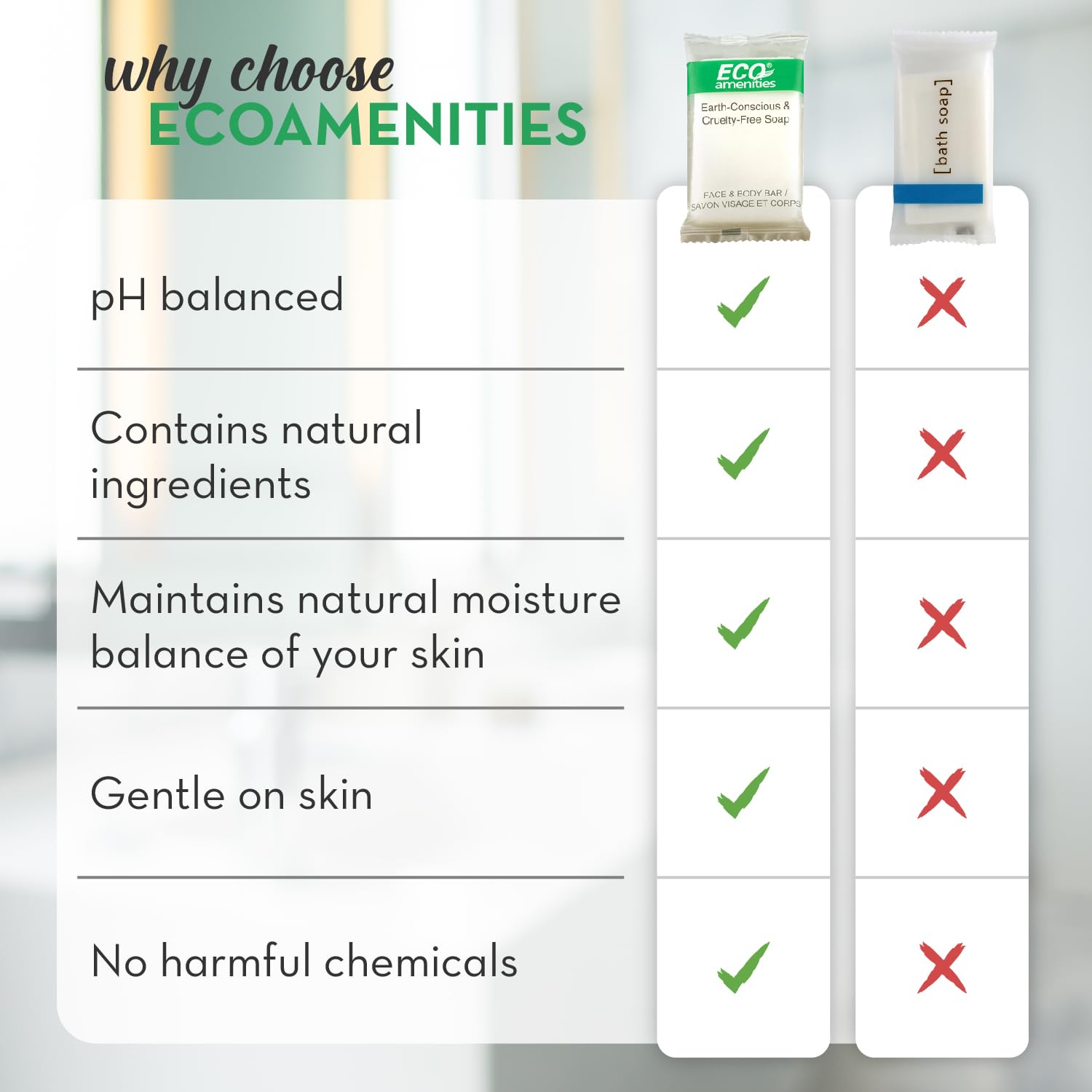TSA-approved mini soap bars keep toiletries organized during trips