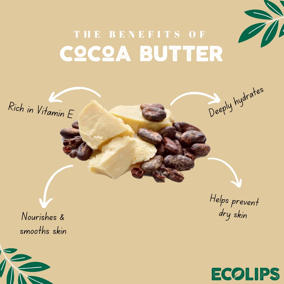 Eco Lips USA-made lip balm supports local manufacturing quality.
