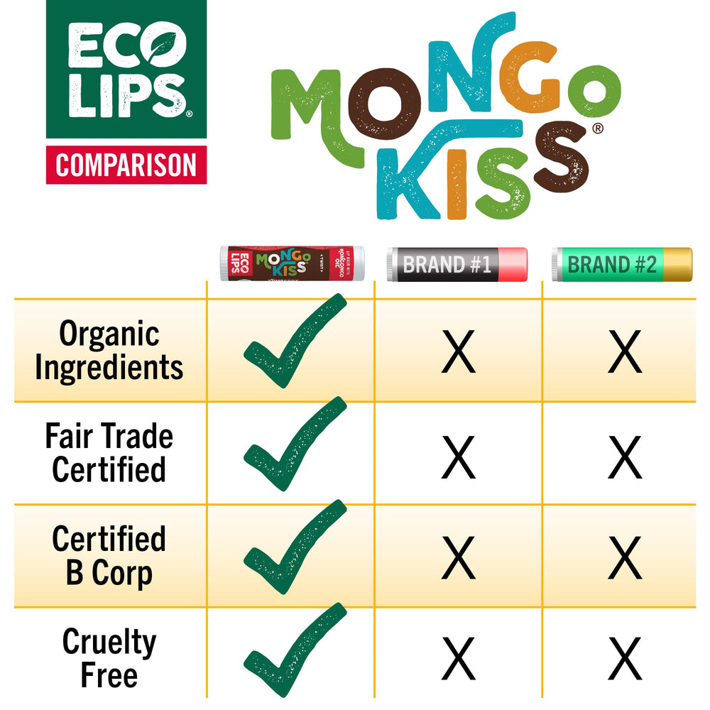 Eco Lips Mongo Kiss cruelty-free packaging highlights recycled materials.