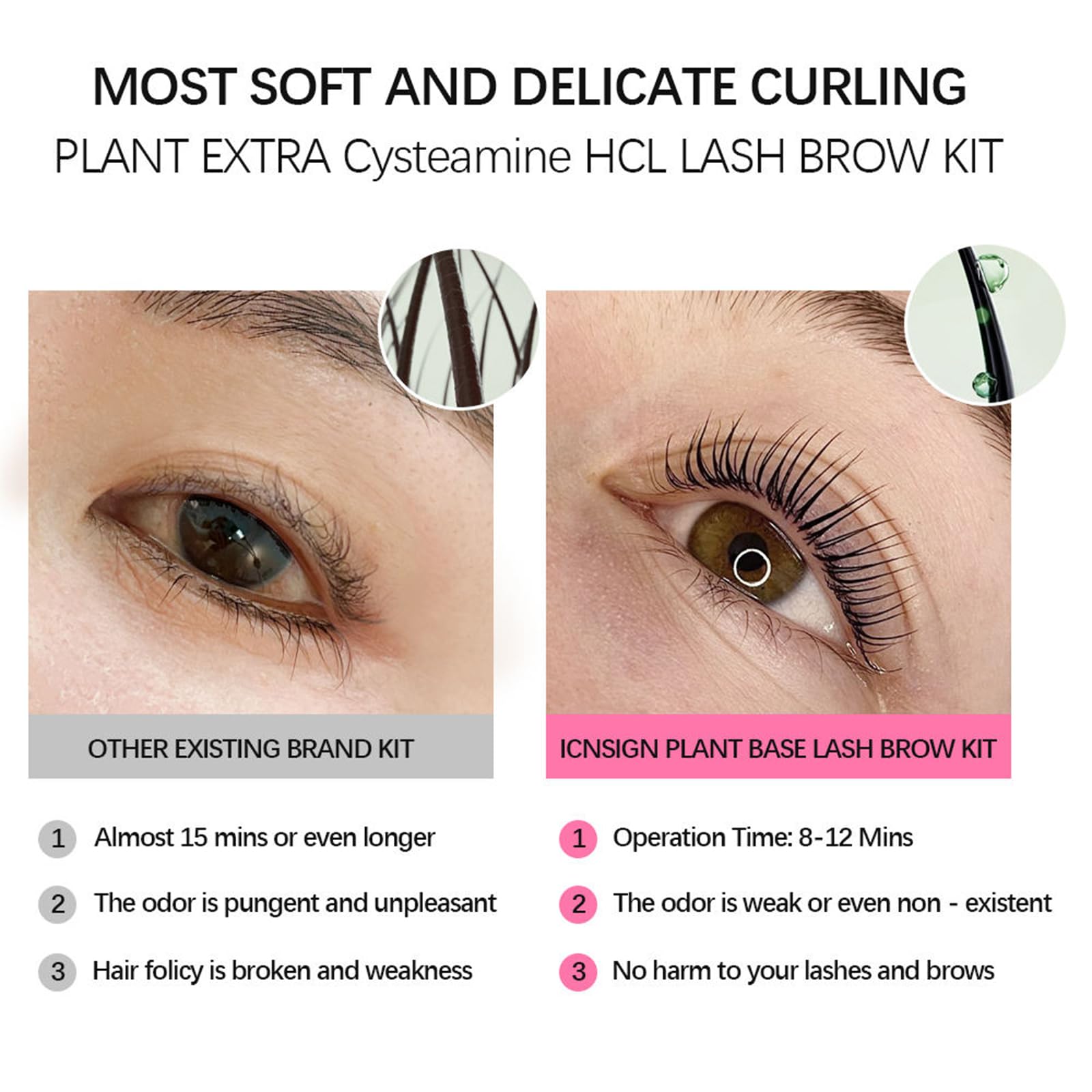ECOFAN Lash Lift Kit professional-quality option for home and salon setups.